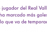 ¿Qué jugador del Real Valladolid ha marcado más goles en lo que va de temporada?