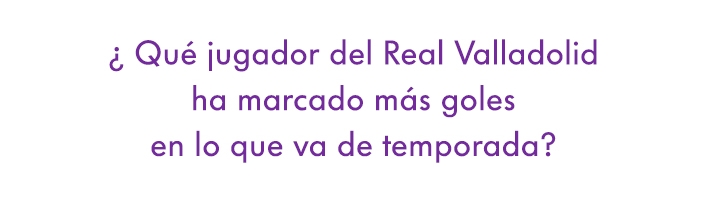¿Qué jugador del Real Valladolid ha marcado más goles en lo que va de temporada?